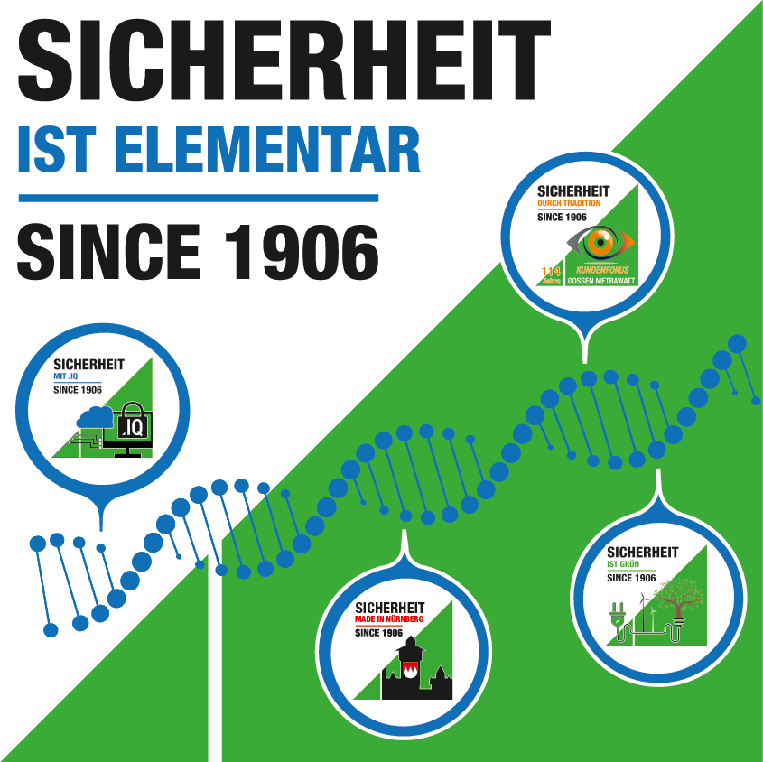 Sicherheit-ist-Elementar_icon.png